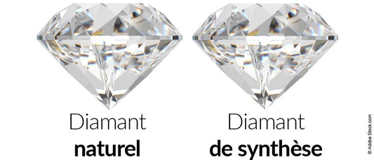 Tout Ce Que Vous Devez Savoir sur les Diamants de Synthèse